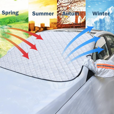 ÖN ŞÜŞƏ ÖRTÜYÜ