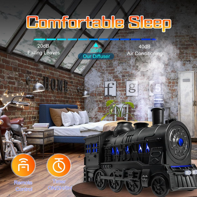 Qatar Dizaynlı Ətir Difuzoru