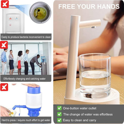 İNNOVATİV SU DİSPENSERİ