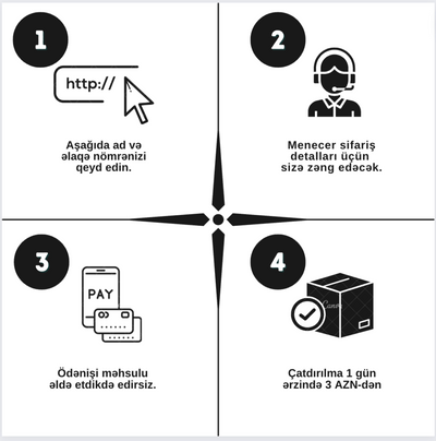 GÜNƏŞ ENERJİLİ QIZILGÜLLƏR