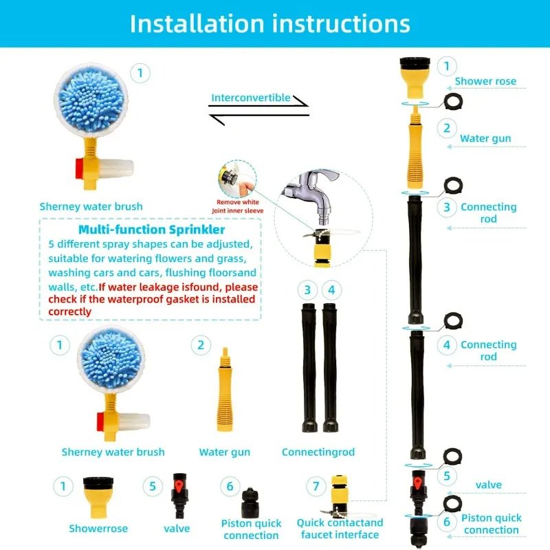 FIRLANAN AVTOMOBİL FIRÇASI