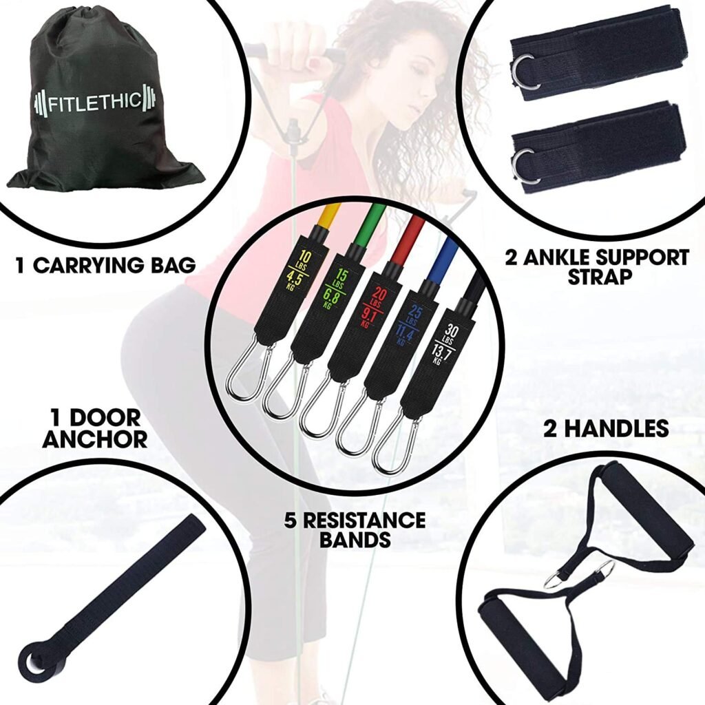 FİTNES BANTLARI