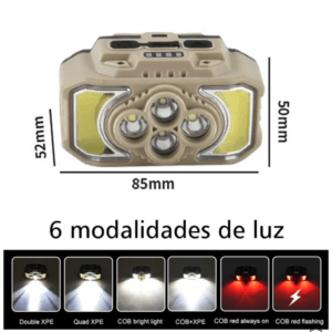 LED BAŞ FANARI