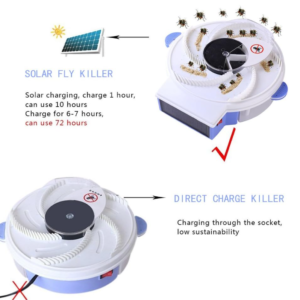 ELEKTRİK HƏŞƏRAT TƏLƏSİ