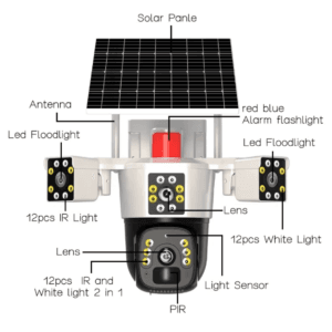 GÜNƏŞ ENERJİLİ CCTV