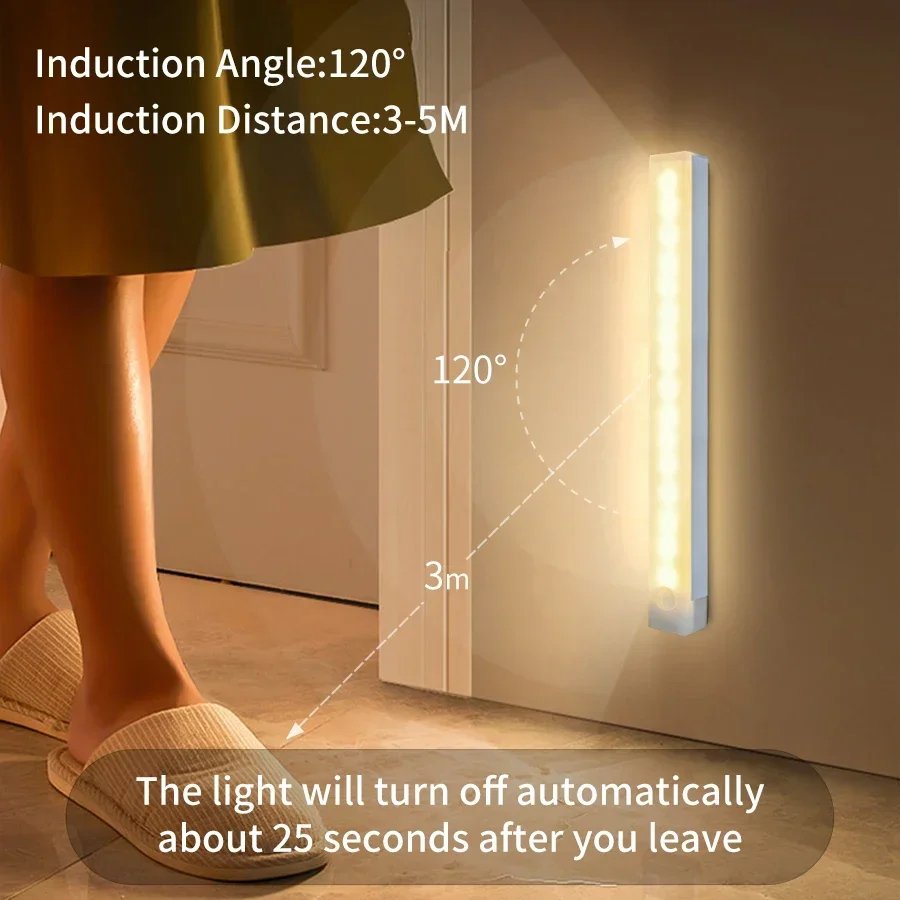 SENSORLU LED İŞIQLAR (50 CM)