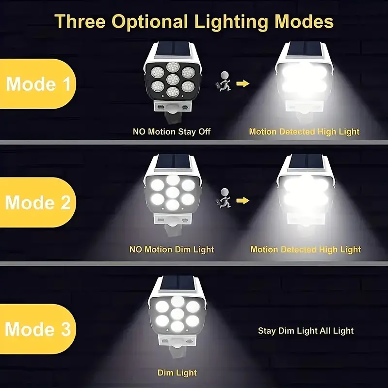 KAMERA GÖRÜNÜMLÜ LED LAMPA