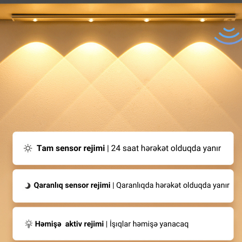 HƏRƏKƏT SENSORLU LED İŞIQ
